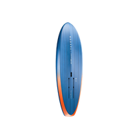 Glide Midlength