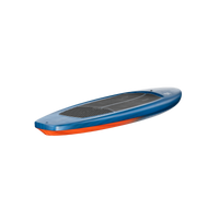 Glide Midlength